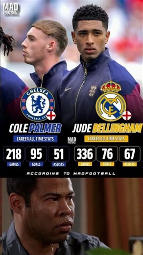 Cole palmer vs Jude bellingham career stats,,,,