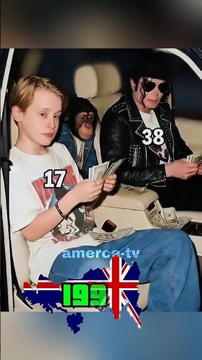 Michael Jackson & Macaulay Culkin: Age Evolution (Then to Now) 🕰️ #MichaelJackson #MacaulayCulkin