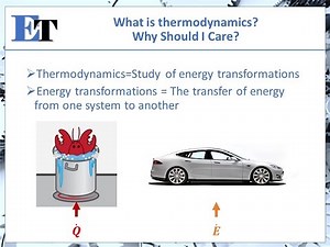 Thermodynamics 01 Equilibrium and State