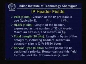 Lecture - 34 TCP/IP - I