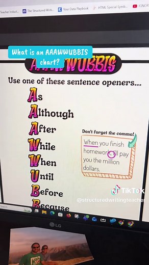 Enhancing Writing Skills with the AAAWWUBBIS Chart