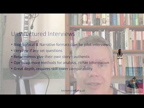 Structured Semi-structured and Unstructured Interviews