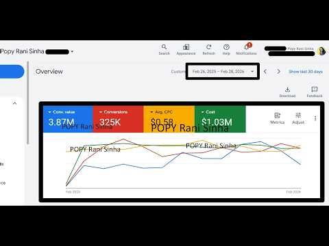 Introduce Myself | Popy Rani Sinha | Top Rated Freelancer At Fiverr & Upwork | Google Ads Specialist