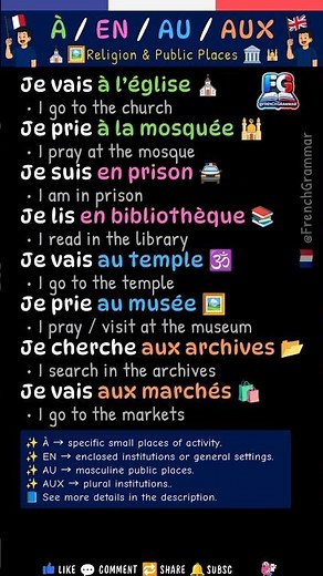 🇫🇷 À, EN, AU, AUX 🕌⛪🏛️ Religion & Public Places 💡 Where Are You Going? 🌍 #05 💙 @FrenchGrammar #mots