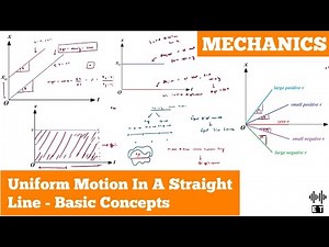 Uniform Motion In A Straight Line | Basic Concepts | Mechanics