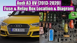 Audi A3 8V (2013-2020) fuse box and relay location diagram