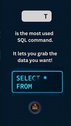 How to Use SELECT * in SQL (30-Second Tutorial) #sqlforbeginners #sql #shorts