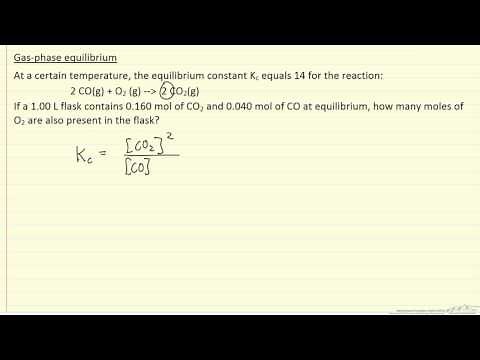 Gas-Phase Equilibrium (Example)