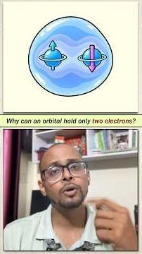 Why Can an Orbital Hold Only 2 Electrons? #quantumphysics #shorts