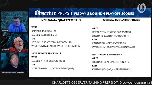 Join us as we wrap up the fourth round of the NC playoffs with scores, interviews and the upcoming schedule | The Charlotte Observer