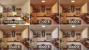 GETINLIGHT 7.5-Inch LED Disk Lights, Dimmable Surface Mount, 5 Color Temperature Selection, 4-Pack, Matte White, ETL Listed, IN-0301-4-WH-5T