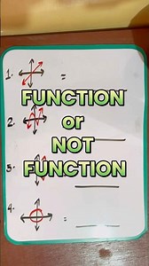 FUNCTION OR NOT FUNCTION | Cher Jhoy #cherjhoy #shortvideo #mathematics #mathsteacher #education