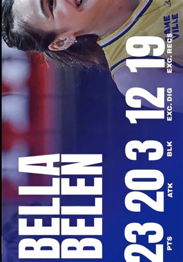 Bella Belen vs Farm Fresh: The Ultimate Showdown!