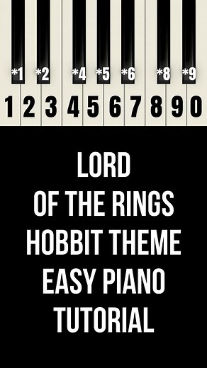 Lord of the Rings Theme - Easy Piano Tutorial #burhanerdemir #piano #pianotutorial #lordoftherings #lotr #lordoftheringsmusic #tutorial