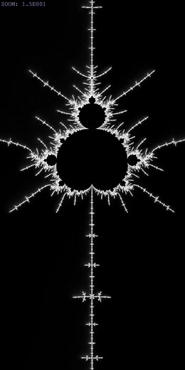 Understanding the Sacred Geometry of Mandelbrot Fractals