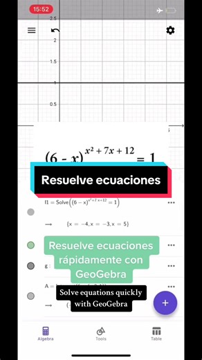 Resolver ecuaciones con GeoGebra de manera efectiva
