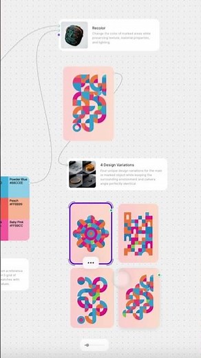 Test Packaging Concepts Seamlessly with AI and Interactive 3D