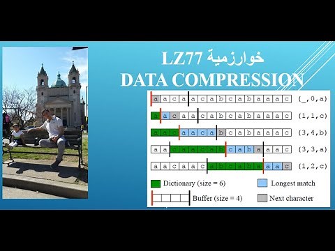 LZ77 خوارزمية ضغط بيانات