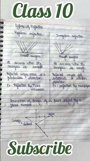 Class | 10 | Chapter 1 | Light _ Reflection And Refraction | Notes | NCERT | Part 1 | #physics