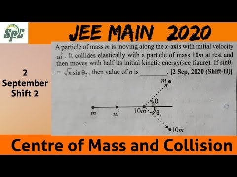 A particle of mass m is moving along the x axis with initial velocity u i . It collides elastically