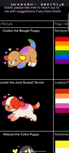 all the colorfully puppy I've designed so far!! I still have a few more I'd like to make :) all of these are available as stickers on my shop and several of them are available as enamel pins!!