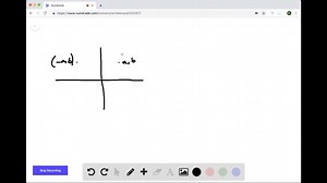 SOLVED:Writing to Learn Prove that the distance formula for the… | Numerade