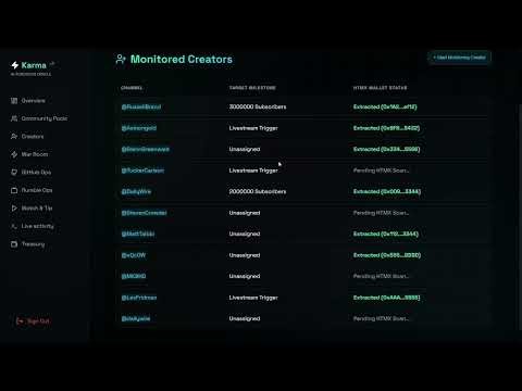 The World's First AI Content Tipping Oracle 🌑 Karma (Tether Hackathon)