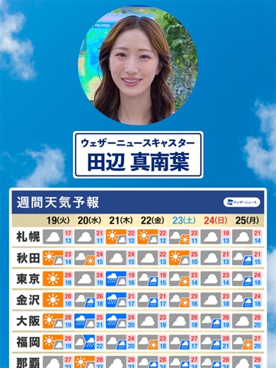 【週間天気】週の後半は梅雨のような空が広がる☔️🐸#通勤タイパ #今週の天気 #田辺真南葉