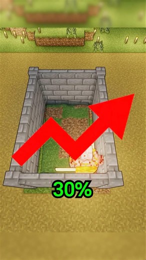 How to Increase Minecraft Efficiency by 30%
