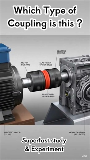 Types of Coupling #mechanicalengineering #mechanicalmaintenance