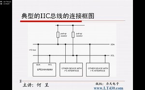 教程丨轻轻松松学ARM之LPC2103入门篇