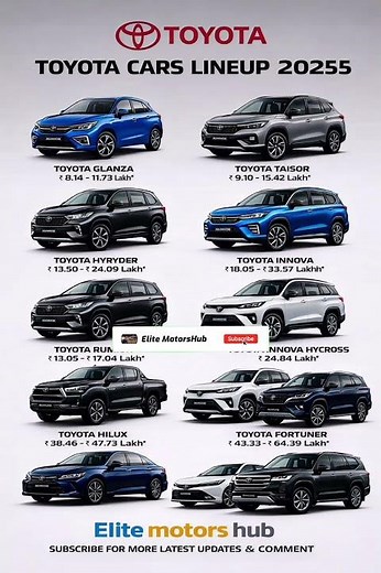 😱Toyota Cars Lineup 2025 🚗🔥 From Budget to Luxury | Prices Revealed 💰