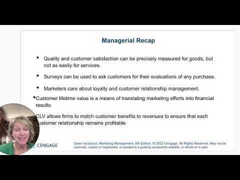 Mkt Mgt Ch 14, 16 CRM Strategy