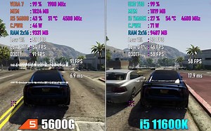 Ryzen 5 5600G VEGA 7 vs i5 11600K UHD 750 iGPU and CPU Test_1080p