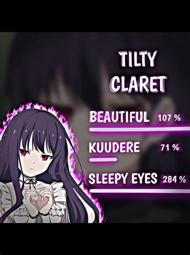 Tilty Claret: Sleepy Eyes in Anime Culture