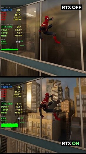 Ray Tracing Explained Visually – RTX ON vs OFF | Real Graphics Difference