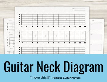 Printable Guitar Fretboard Diagram for Learning Scales and Chords PDF