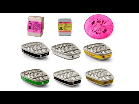 tipos de filtros o cartuchos para respiradores