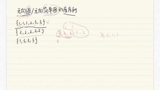【图论】判断度序列能否构成无向简单图
