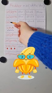 23K views · 547 reactions | For those who asked for more Swedish grammar . Can you see the pattern? ️‍♀️ Stor = Big. Do you want to: 邏Learn important rules in a simple way  Learn hacks to boost your Swedish 朗Become confident speaking  Have fun Join the Fun Swedish Live courses. ✅ 5 different levels.  Start on Jan 27th. ☝️ Links in bio for more info and to sign up. | Fun Swedish | Facebook