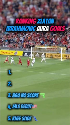Ranking Zlatan Ibrahimovic Aura Goals
