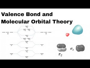 Valence Bond Theory and Molecular Orbital Theory | Chemistry