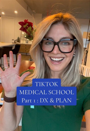 Acute Compartment Syndrome: Recognizing the 5 P's