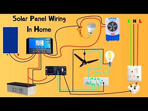 Complete Solar Panel Installation with Solar Charge Controller and Inverter