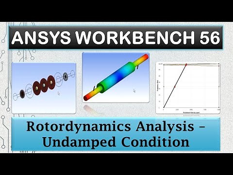 ANSYS Tutorials - Rotordynamics Analysis Undamped Condition