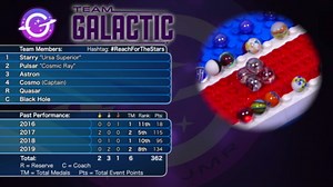 Marble League_ Team Galactic HIGHLIGHTS - Jelle's Marble Runs