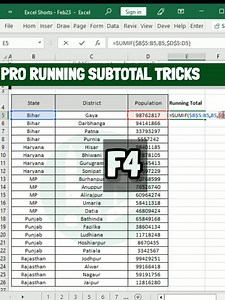 Pro Techniques for running subtotal in excel #excelreels #exceltipsandtrick #msexceltutorials #excelshortcutkeys #data_entry_tips #Excel_Tips #msexceltricks #excelshorts #Subtotal #runningsubtotal #excel | Karan Dadya