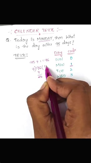 CALENDAR CHAPTER for competitive student and b. tech student #speedmaths #maths #basicmath