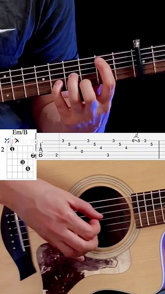 Full intro of Still Loving You - Scorpions - Tabs Chords . Capo Fret...