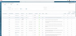 #synergyanywhere #exactiseverywhere #rpa #automation #digitaltransformation #efficiency | ★ Philip Bini